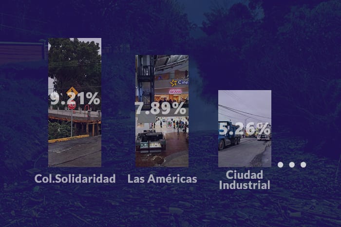 Encuesta | ¿En dónde se concentran los olores del drenaje e industria? Esto dicen los morelianos