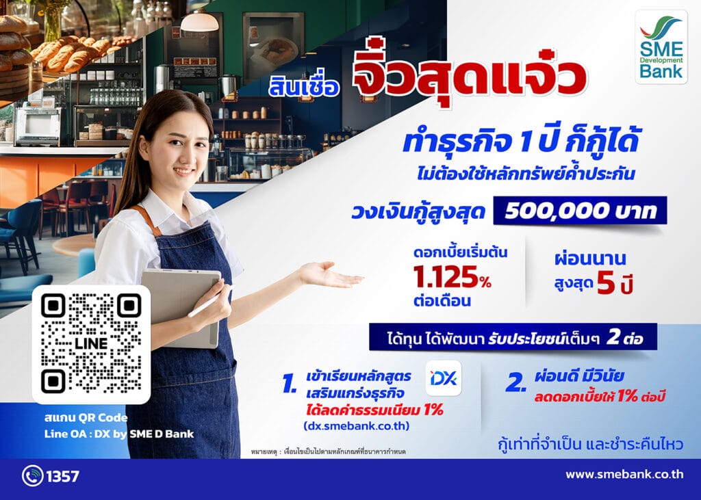 SME D Bank ออกสินเชื่อใหม่ "จิ๋วสุดแจ๋ว"