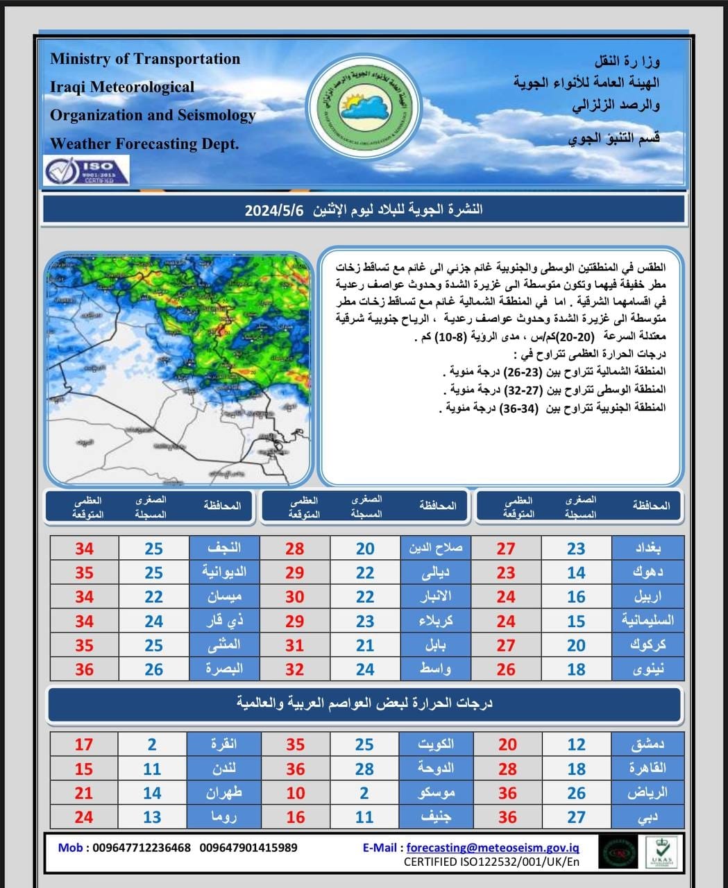 طقس العراق .. امطار رعدية  تستمر الى الاربعاء وارتفاع بدرجات الحرارة " وكالة بغداد اليوم الاخبارية