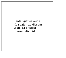 Ausblick auf die EZB-Sitzung: Lasst die Kürzungen beginnen