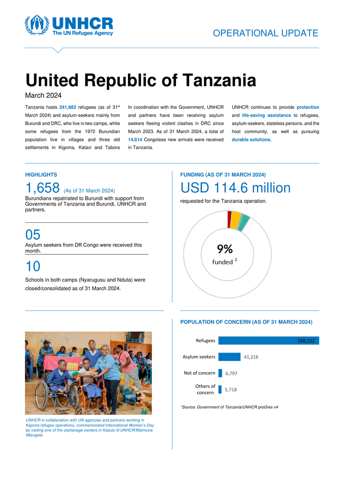 United Republic of Tanzania: Operational Update (March 2024) - United Republic of Tanzania