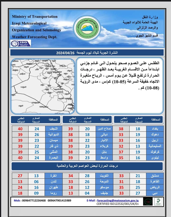 طقس العراق.. ارتفاع بدرجات الحرارة وأمطار  في الوسط والجنوب " وكالة بغداد اليوم الاخبارية